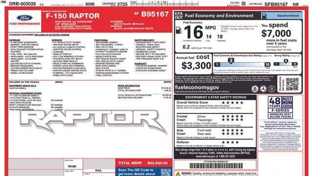 Preowned 2025 Ford F-150 Raptor for Sale