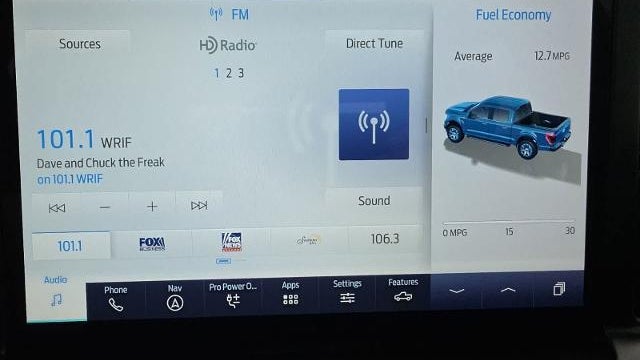 2021 Ford F-150 Raptor