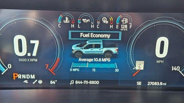 2023 Ford F-150 Raptor