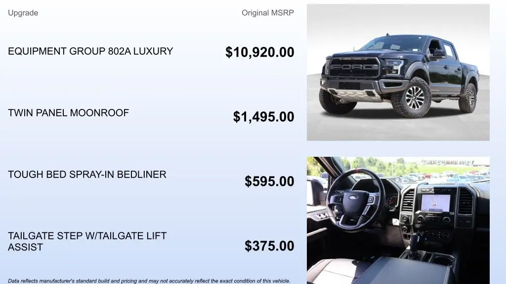 2020 Ford F-150 Raptor