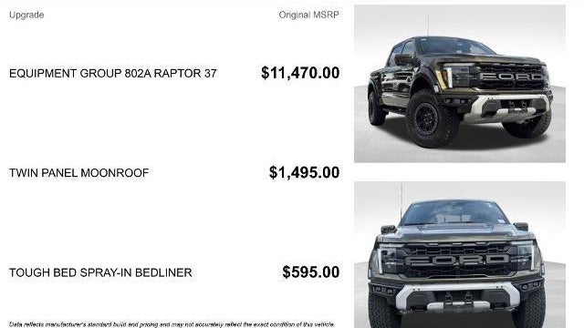 2024 Ford F-150 Raptor