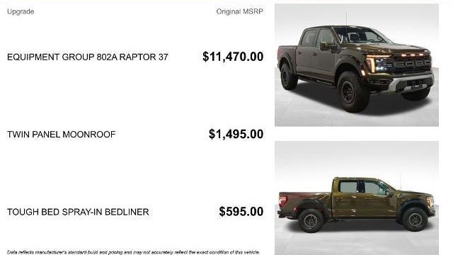 2024 Ford F-150 Raptor