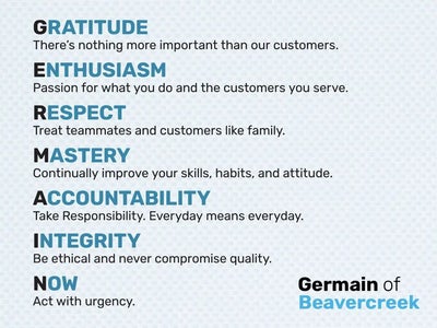 2024 Ford F-150 4X4 Raptor 4DR Supercrew 5.5 FT. SB