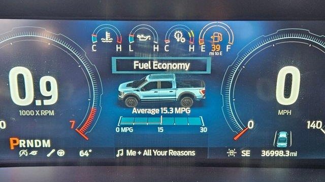 2023 Ford F-150 Raptor