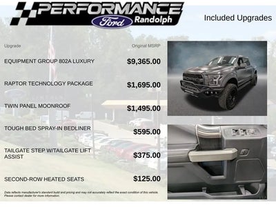 2019 Ford F-150 4X4 Raptor 4DR Supercrew 5.5 FT. SB