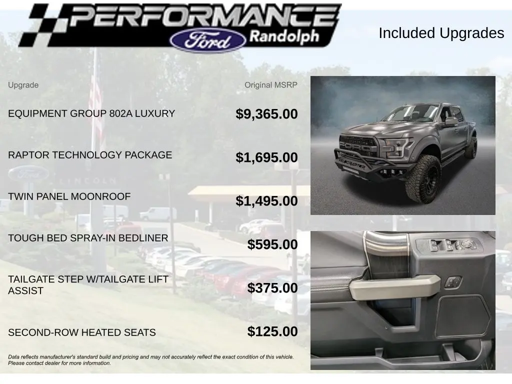 2019 Ford F-150 - $51,061