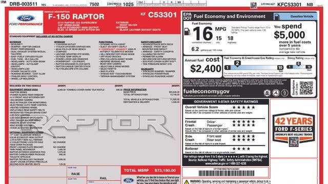 2019 Ford F-150 Raptor