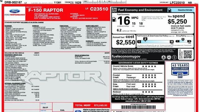 Preowned 2020 Ford F-150 Raptor for Sale