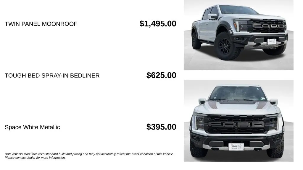 2025 Ford F-150 Raptor