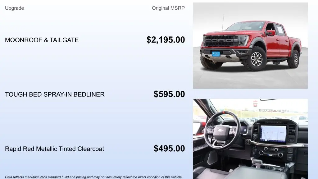 2023 Ford F-150 Raptor