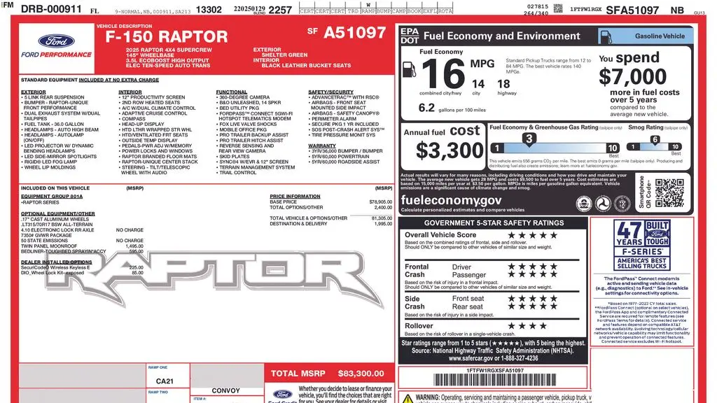 2025 Ford F-150 Raptor