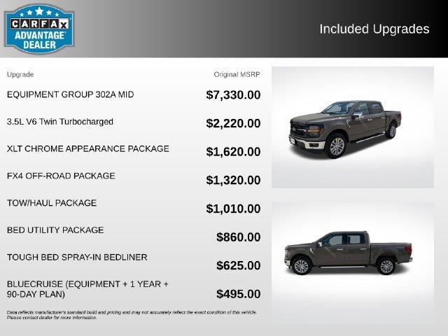 2026 Ford F-150