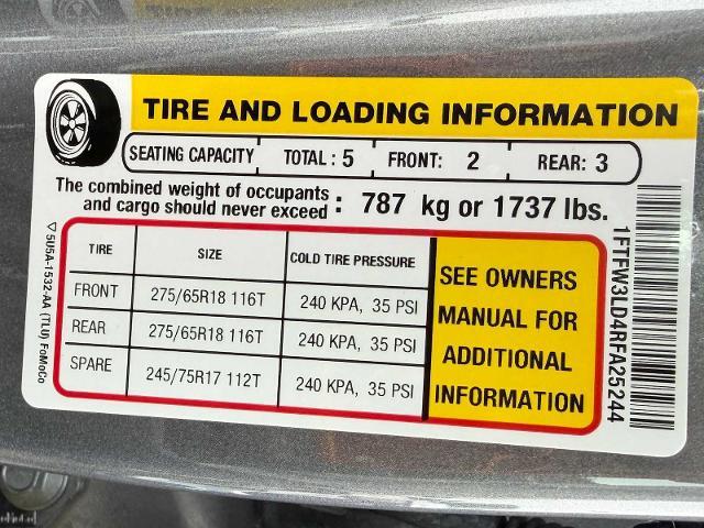 2024 Ford F-150 - $41,193