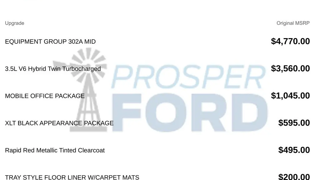 2024 Ford F-150 XLT
