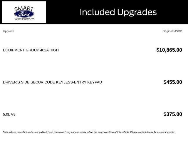 2026 Ford F-150 - $66,497