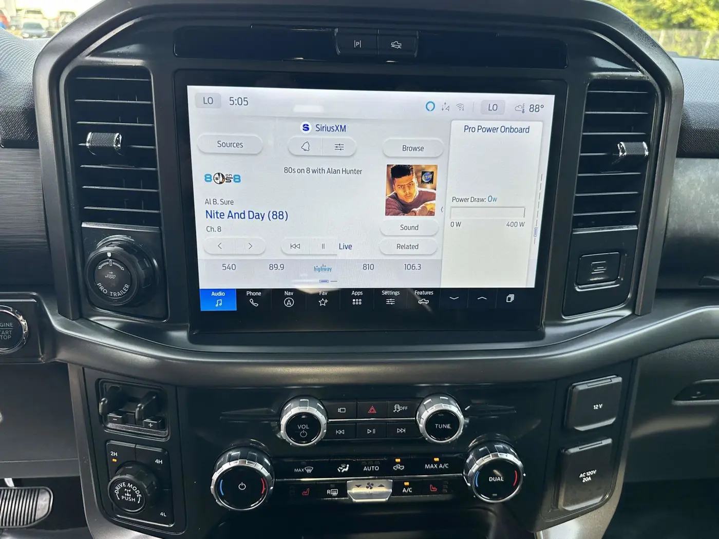 2025 Ford F-150 - $62,000