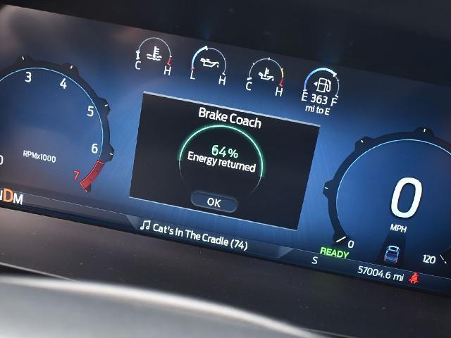2024 Ford F-150 - $48,175
