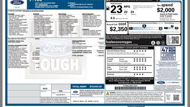 2024 Ford F-150 King Ranch