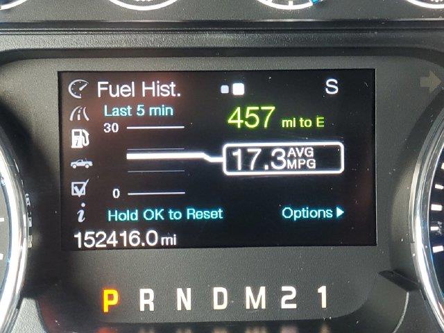 2013 Ford F-150 - $10,900