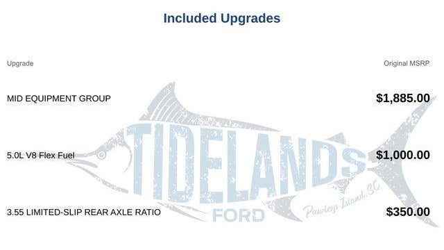 Preowned 2013 Ford F-150 Lariat for Sale