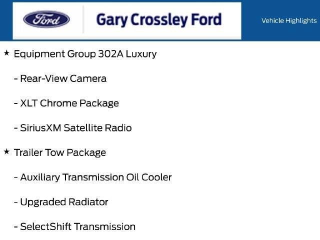 2014 Ford F-150 - $19,500