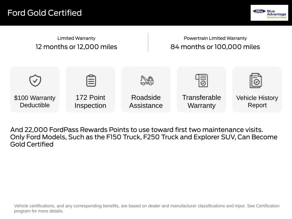 2025 Ford F-150 - $44,993