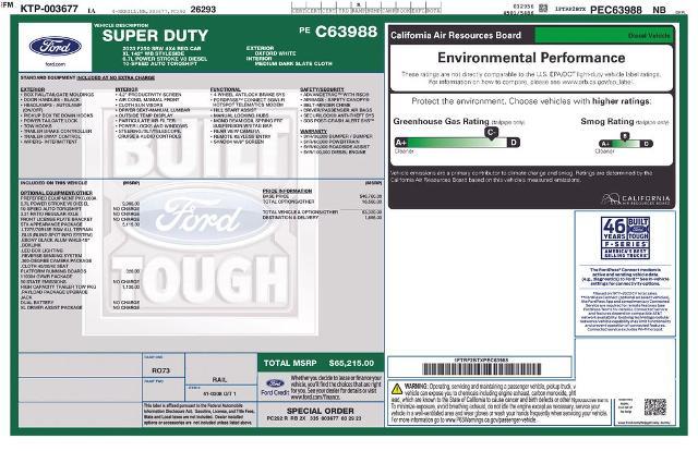 2023 Ford F-250 - $48,691