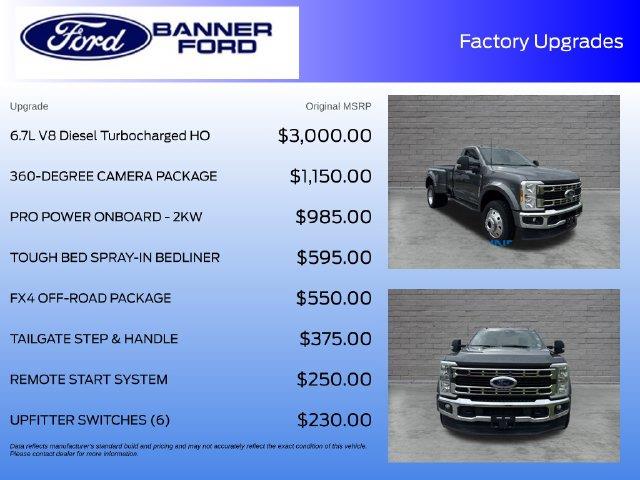 2025 Ford F-450 - $66,952