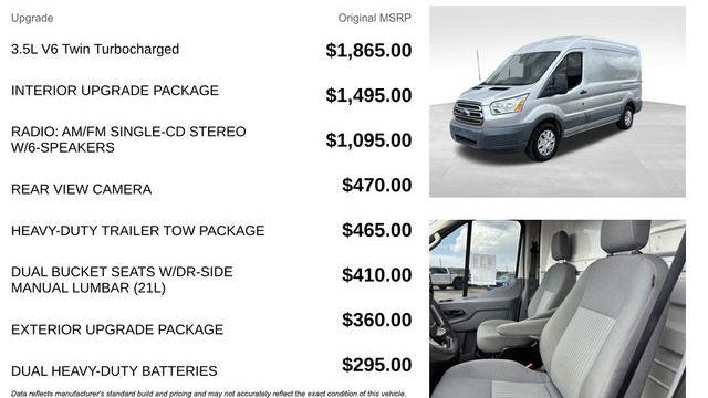 2015 Ford Transit 150