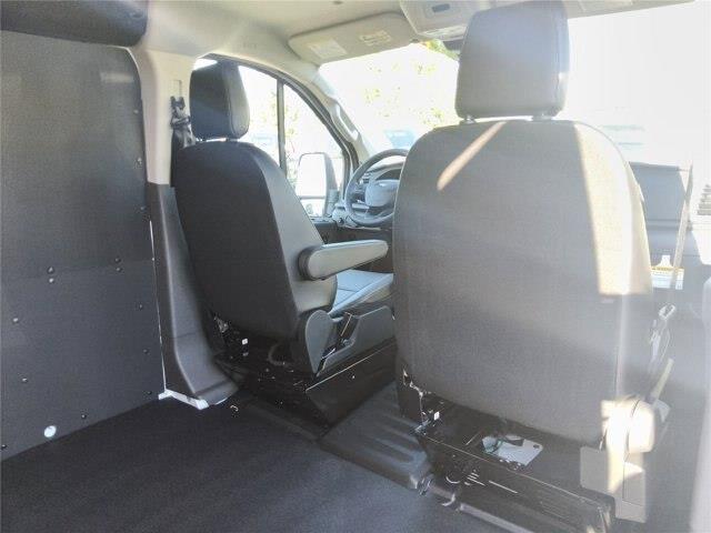 2027 Ford Transit