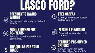 Preowned 2019 Ford Transit 250 for Sale