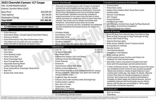 2023 Chevrolet Camaro - $31,994
