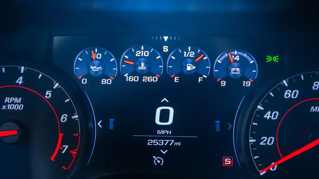 2019 Chevrolet Camaro SS