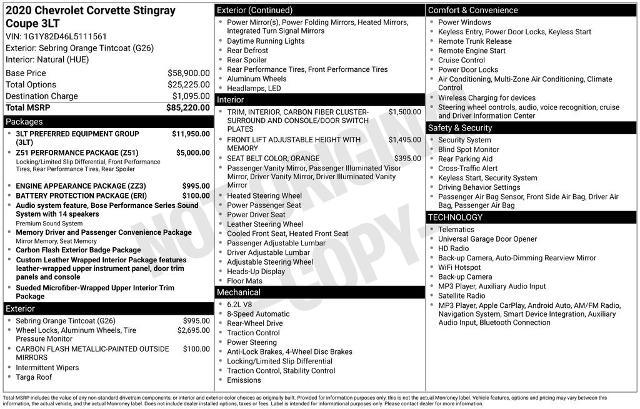 2020 Chevrolet Corvette - $68,497