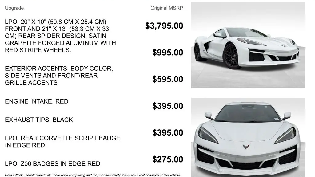 2025 Chevrolet Corvette Z06