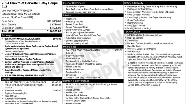2024 Chevrolet Corvette E-Ray
