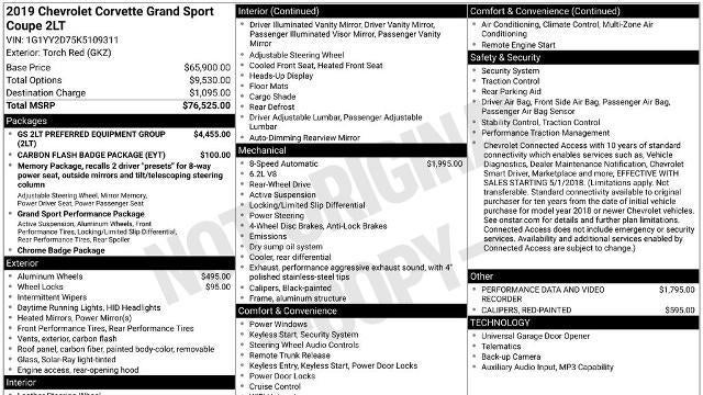 2019 Chevrolet Corvette Grand Sport