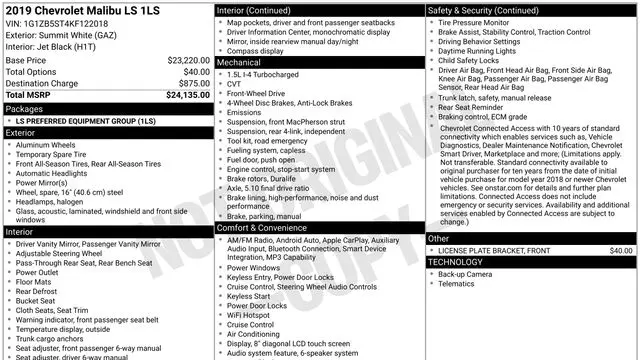 Preowned 2019 Chevrolet Malibu LS for Sale