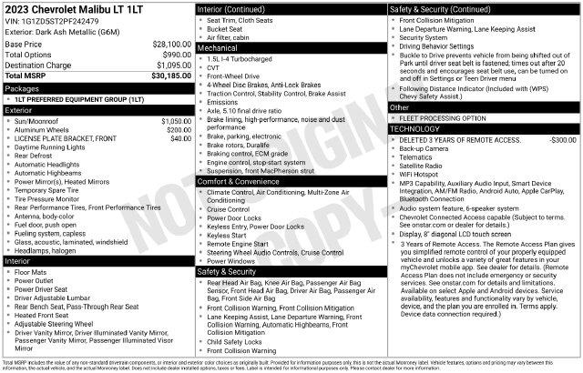 2023 Chevrolet Malibu - $18,057