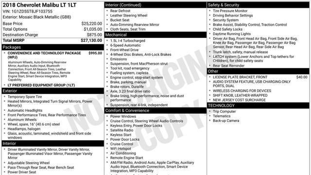 2018 Chevrolet Malibu LT