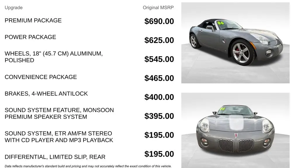 2006 Pontiac Solstice Base