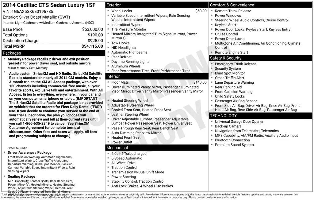 2014 Cadillac CTS - $12,988