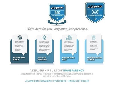 2022 Cadillac CT4 AWD Premium Luxury 4DR Sedan