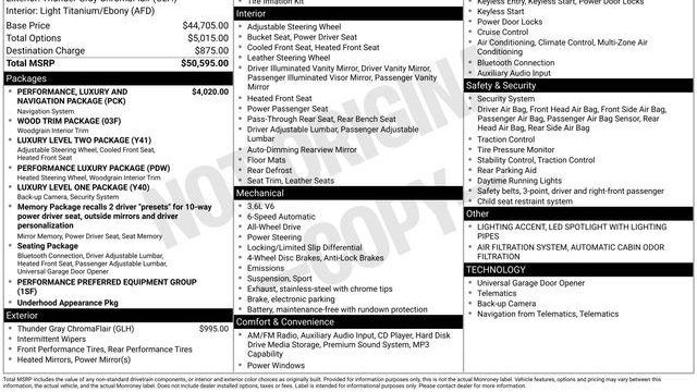 2011 Cadillac CTS 3.6L Performance