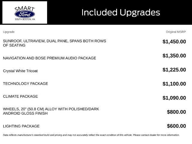 2024 Cadillac CT5 - $33,799