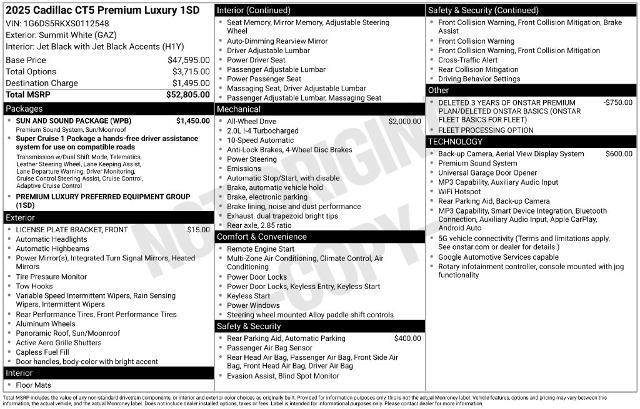 2025 Cadillac CT5 - $41,661