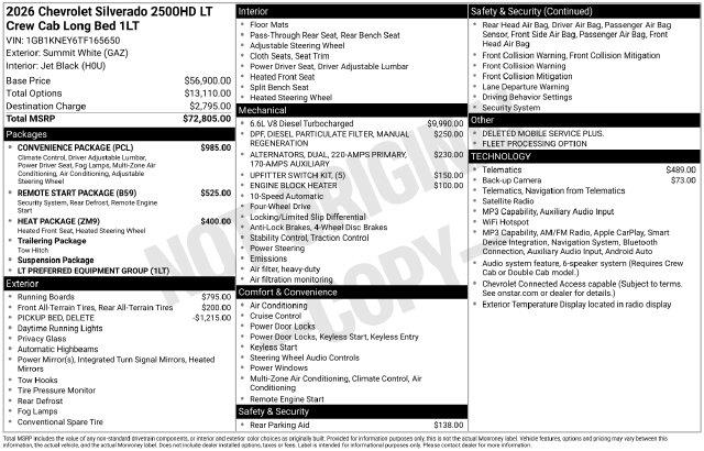 2026 Chevrolet Silverado Hd - $56,987