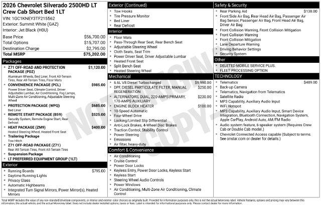 2026 Chevrolet Silverado Hd - $61,879