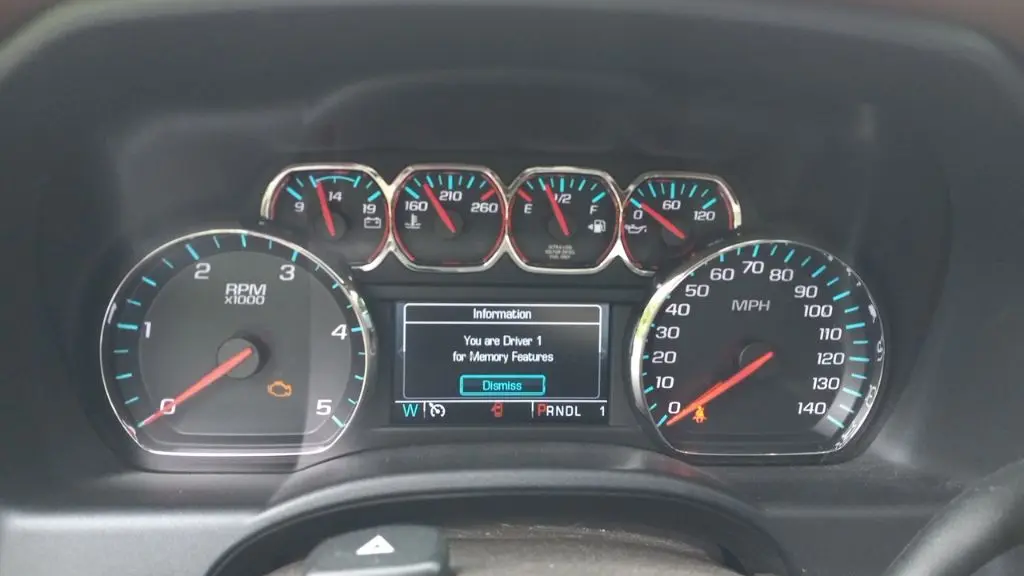 2019 Chevrolet Silverado 2500HD High Country