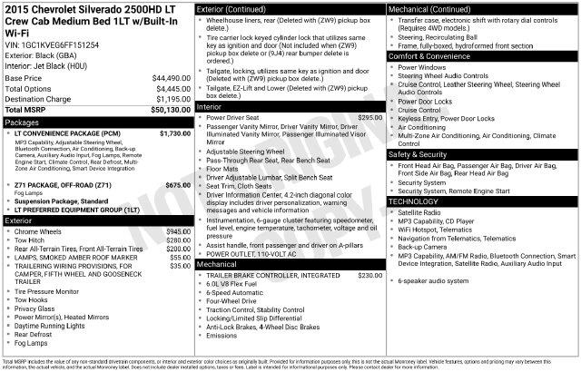 2015 Chevrolet Silverado - $19,450